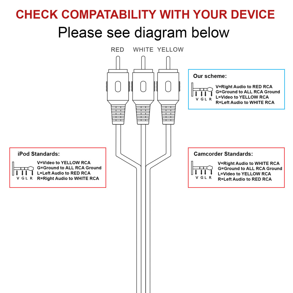 Cell Phone Audio Cable Wiring Diagram Wiring Diagram Component A Component A Consorziofiuggiturismo It