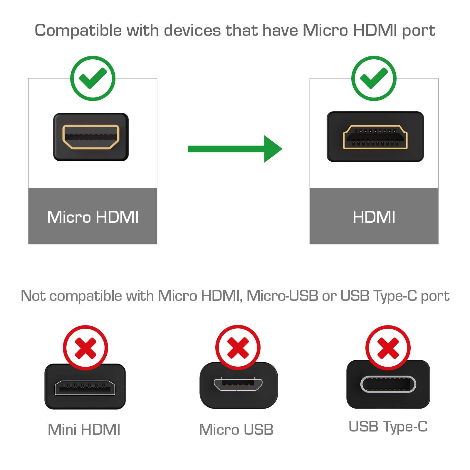 Micro HDMI to HDMI cable Gold Plated - 6 Feet