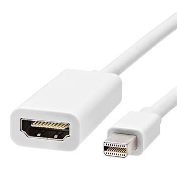 Kwestie Uitbarsten Luidspreker Using HDMI Cables With MacBooks: Choosing The Right Cable